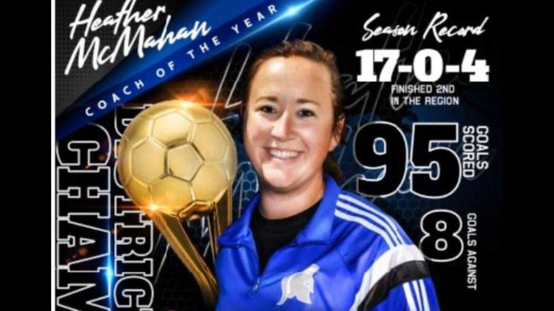 Burleson Centennial coach Heather McMahon was voted 5-5A coach of the year.