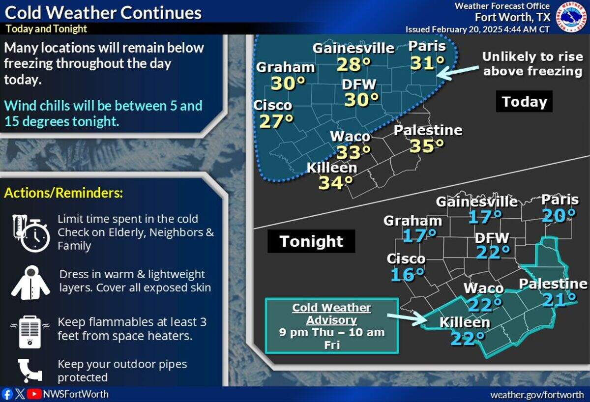 The NWS forecast for Thursday, Feb. 20, 2025.