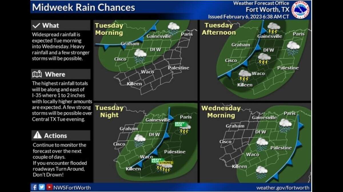 There’s a 70 percent chance of showers and thunderstorms on Tuesday in Tarrant County, according to the National Weather Service in Fort Worth. Highs will be around 60.