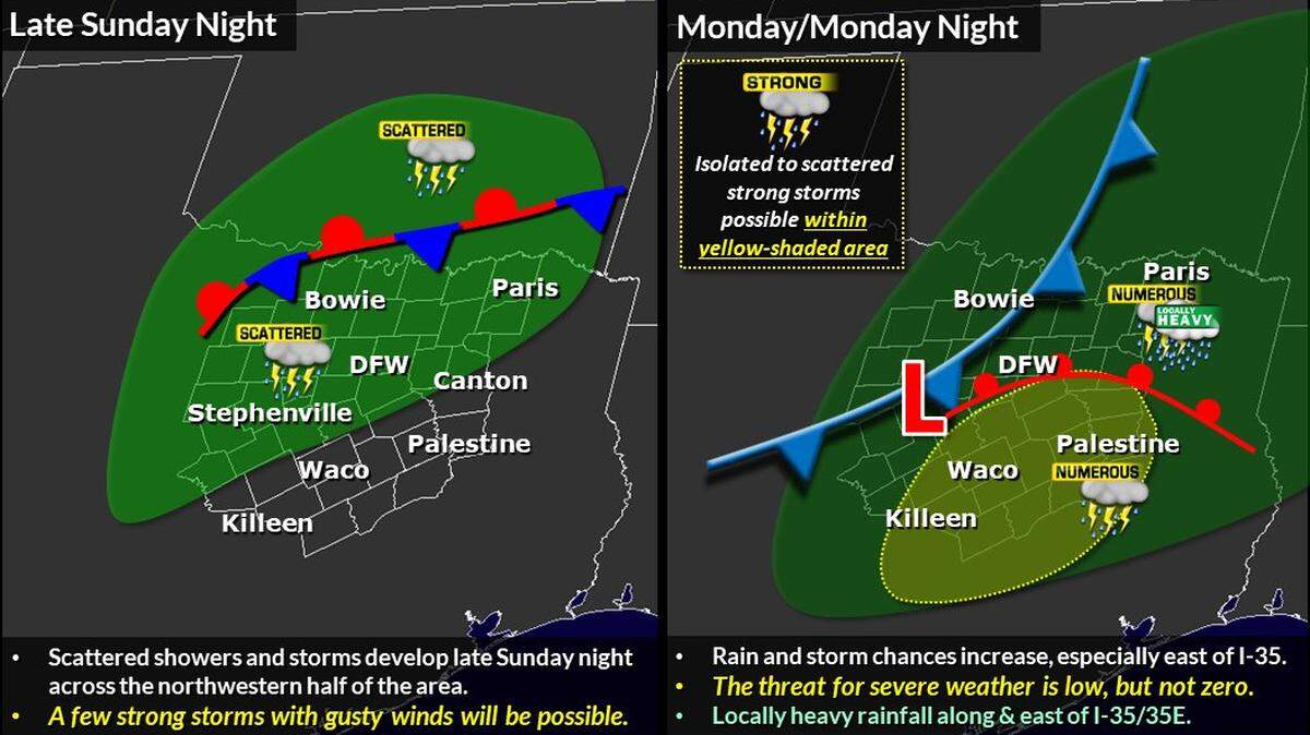 The National Weather Service said, there are better rain chances for the entire region starting Sunday night that will continue off and on through Monday night, before ending from west-east on Tuesday.