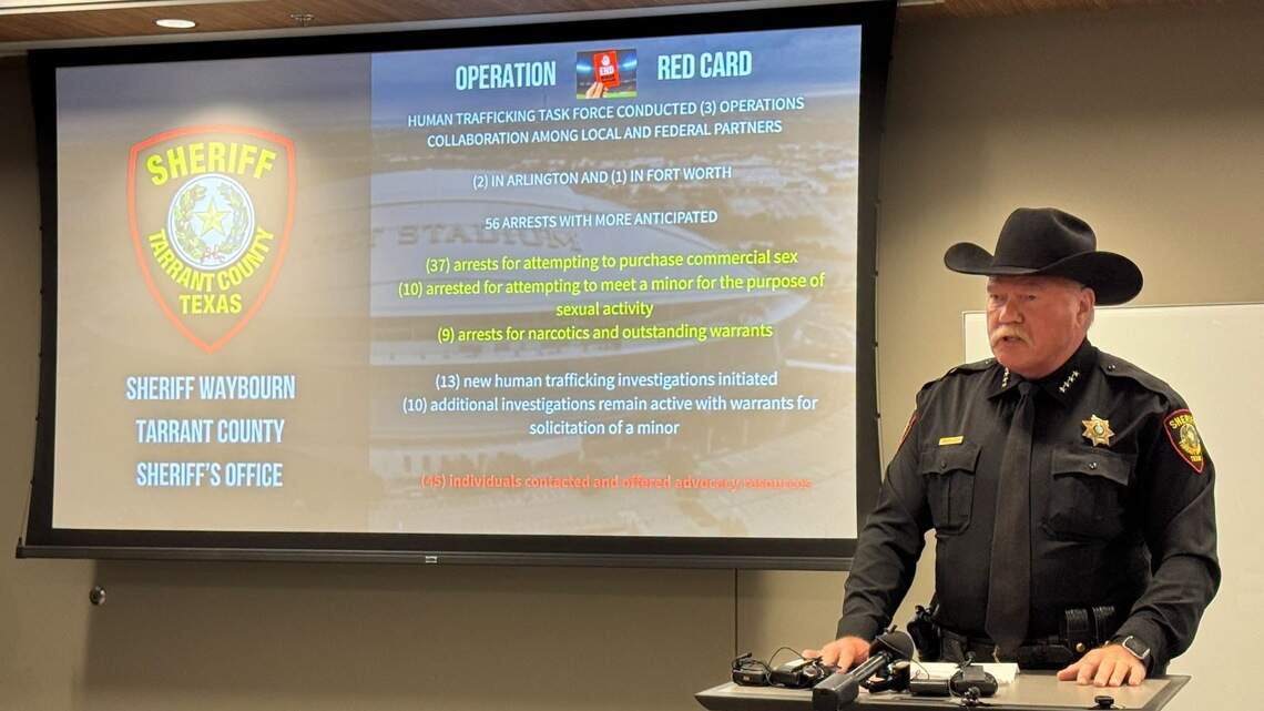 50 arrested in North Texas for trying to buy sex from adults, meet minors for abuse: sheriff
