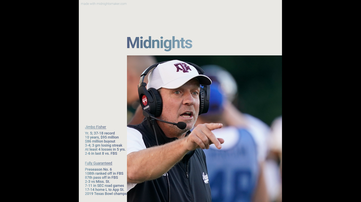 Texas A&M’s Jimbo Fisher is in his fifth season as the head coach of Texas A&M, and it’s not going well. We put Fisher’s tenure to the Taylor Swift test and used her new album “Midnight” to describe the Aggies.