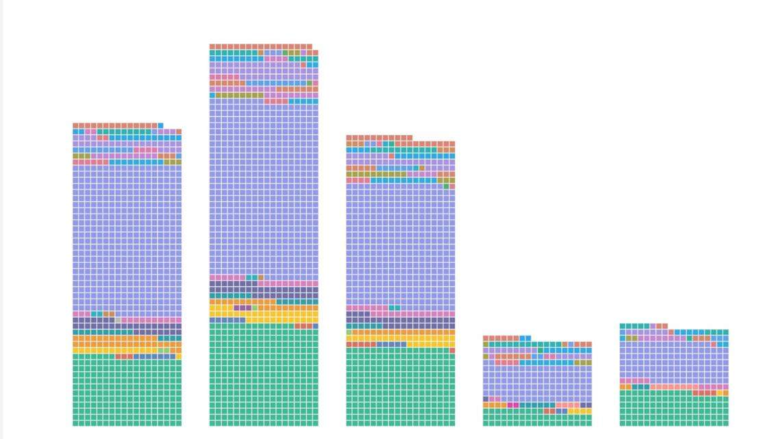 How many children are referred by schools to Tarrant County Juvenile Detention Center?