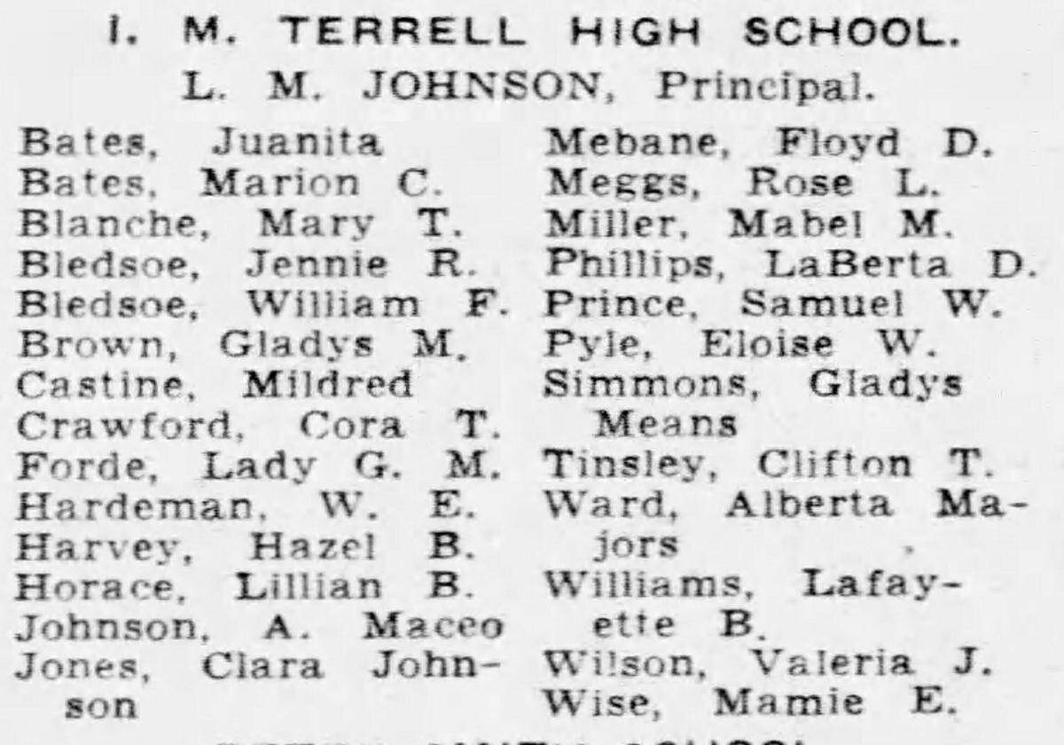 I. M. Terrell faculty list for the 1937-1938 school year, the first term that classes were held in the new building.