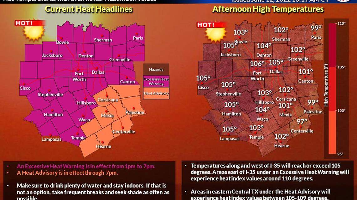 North Texas is under an excessive heat warning starting Sunday afternoon because of dangerously hot conditions.