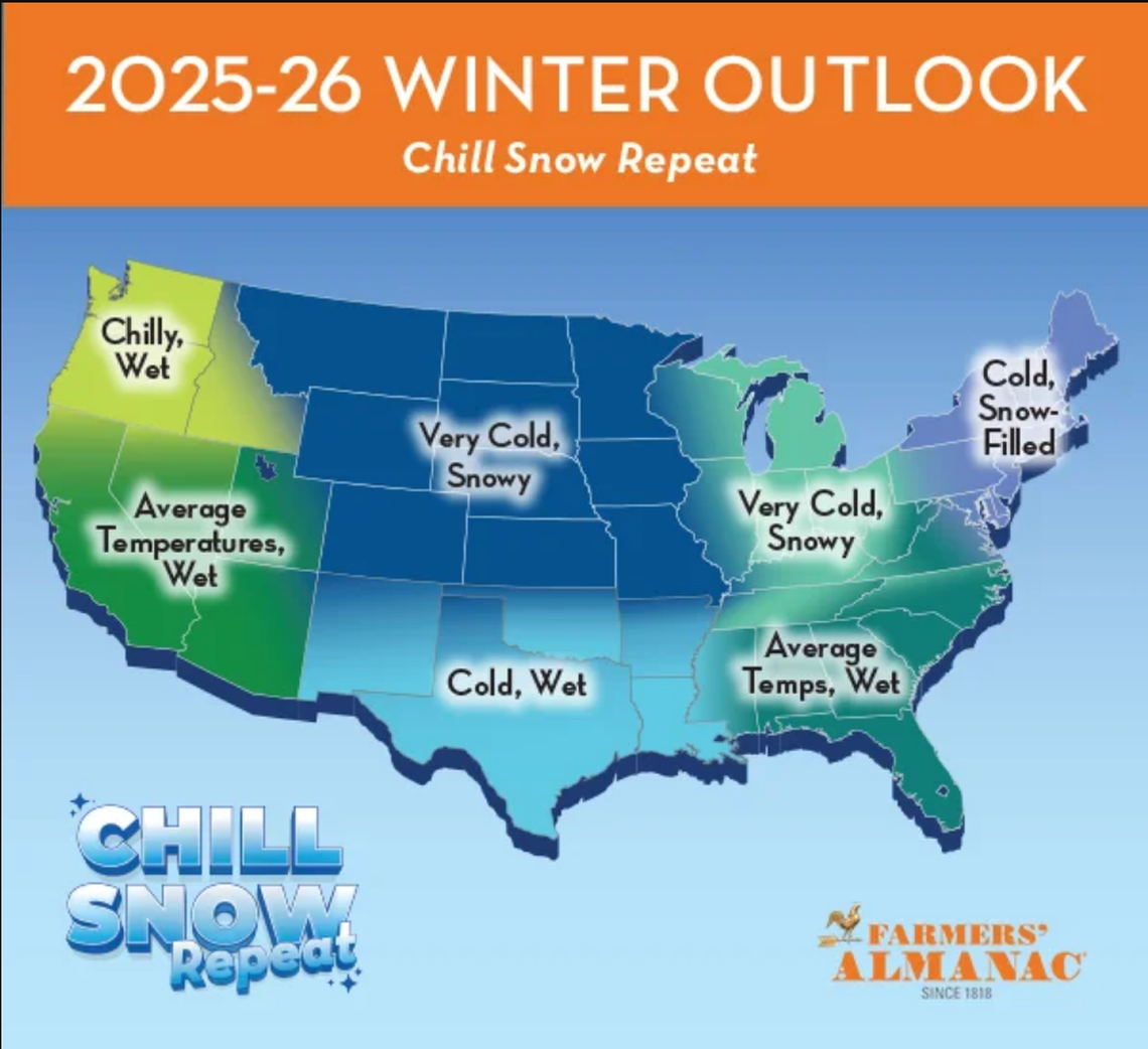 Farmers’ Almanac’s 2025-2026 winter weather outlook.