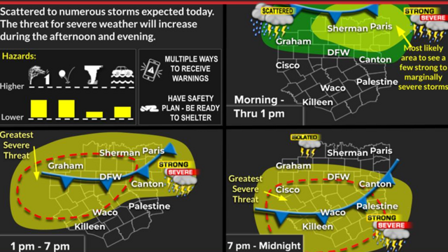 Scattered severe storms expected across North Texas today | Fort Worth ...