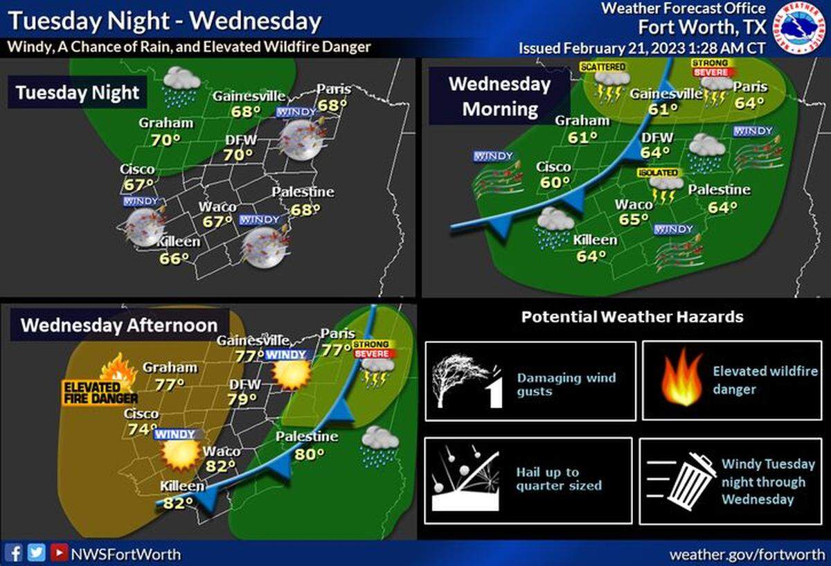 National Weather Service maps show potential hazards including storms in North Texas on Tuesday, Feb. 21, 2023, and Wednesday, Feb. 22.