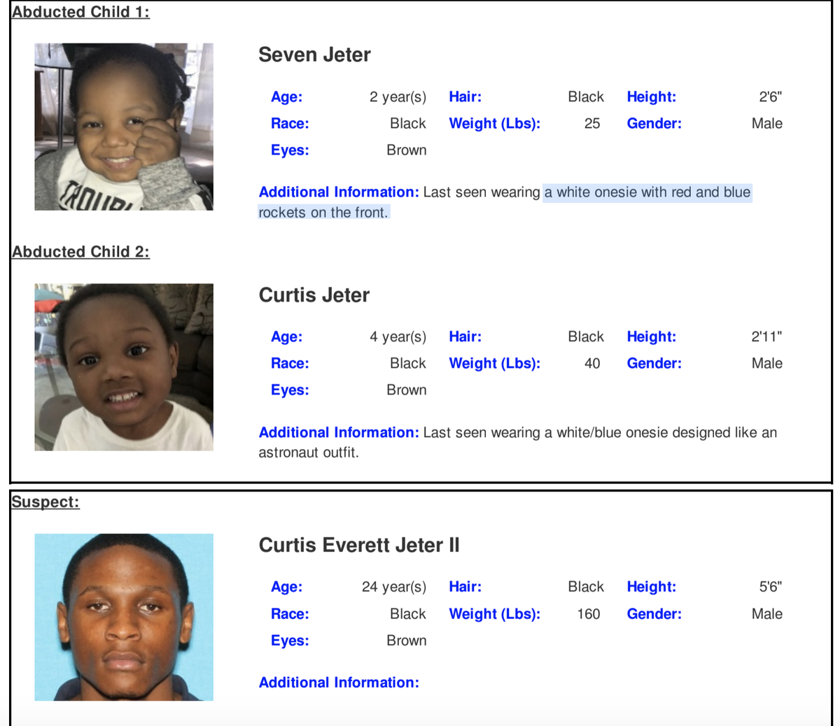 An Amber Alert has been issued for two Dallas children, the Texas Department of Public Safety announced Monday evening.&nbsp;