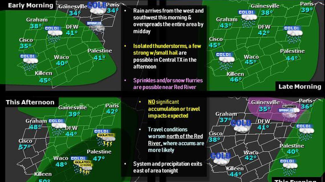 Clima en Fort Worth: Lluvioso/frío con tormentas; ráfagas de nieve cerca de Red River