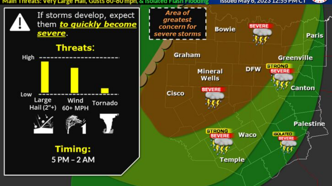 Severe weather in Saturday, Sunday forecast in Fort Worth area | Fort ...