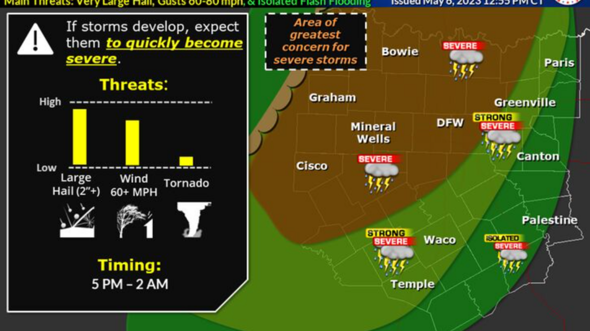 Severe storms with damaging winds and hail are back in the forecast Saturday for Dallas-Fort Worth, weather officials say.