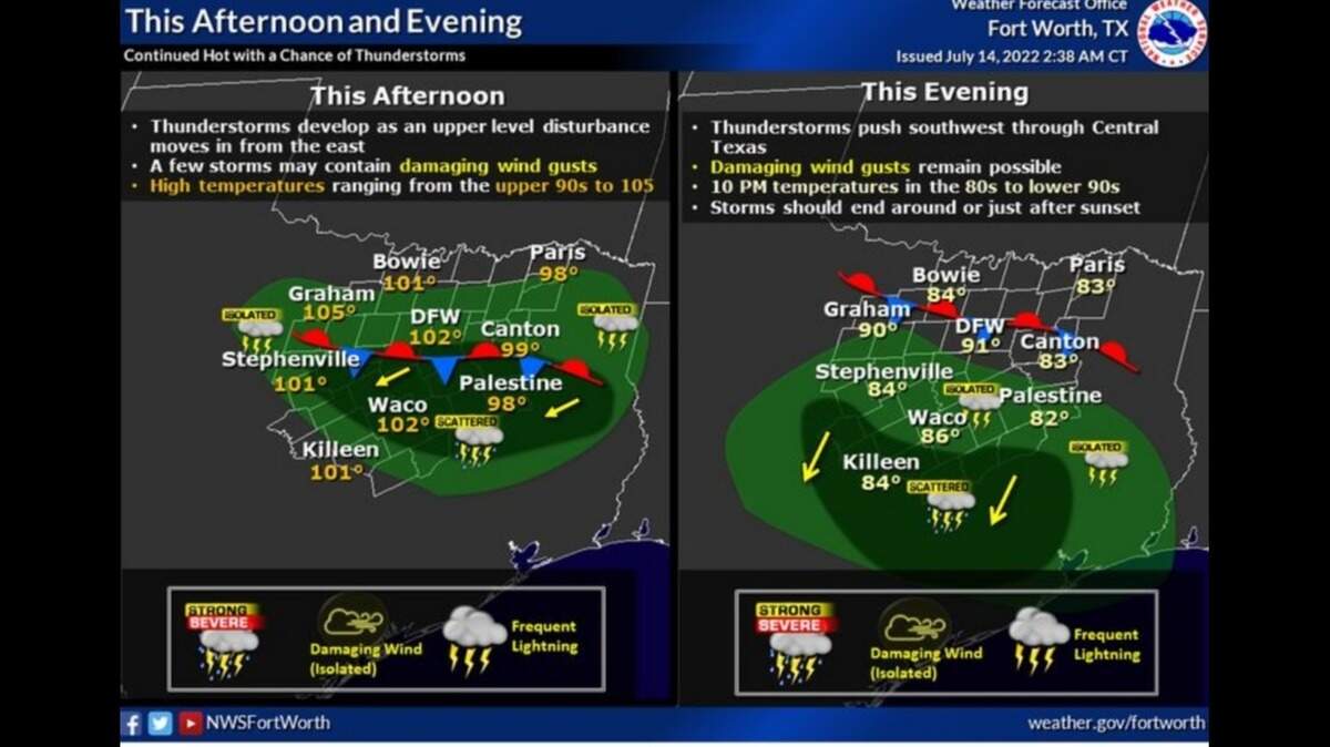 There was a 30 percent chance of showers and thunderstorms in Tarrant County on Thursday afternoon, according to the National Weather Service in Fort Worth. Some thunderstorms could have damaging winds.