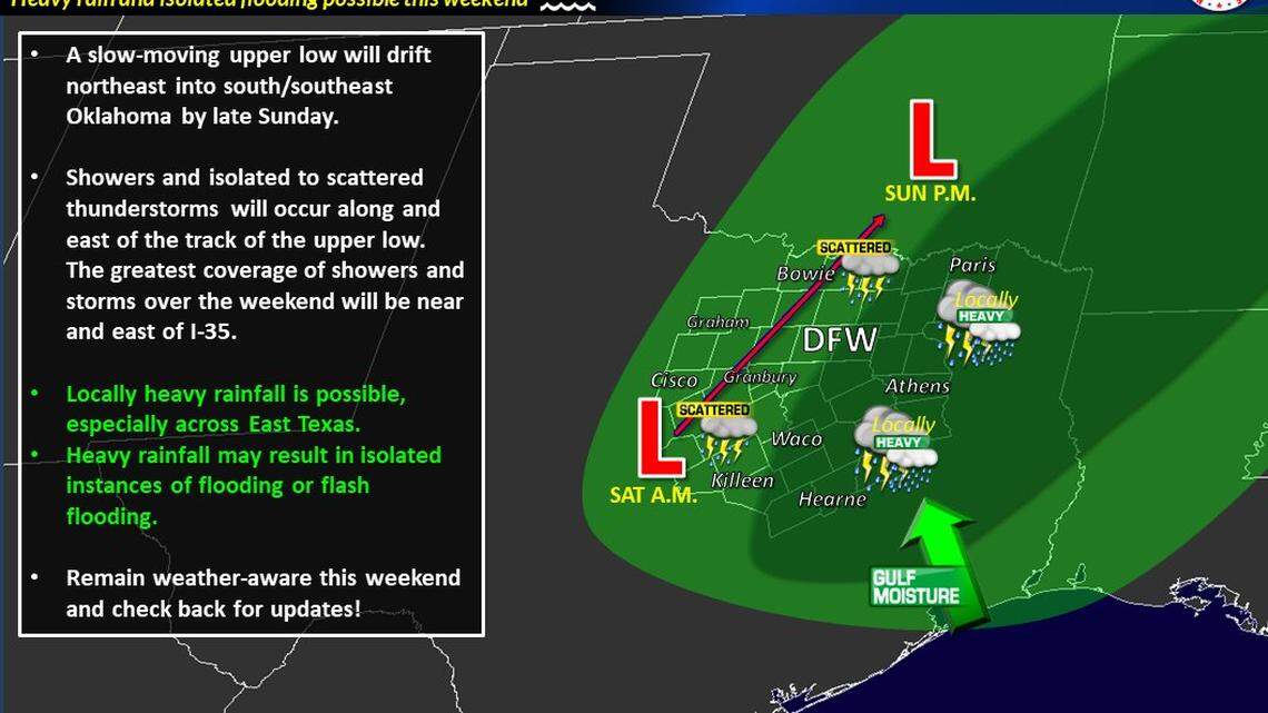Weather forecast 6/4 to weekend