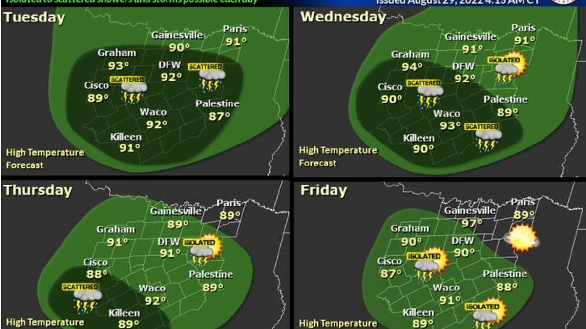 Forecast map of North Texas showing rain chances for Tuesday, Wednesday, Thursday and Friday.