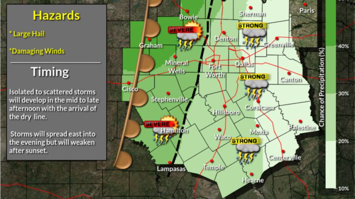 Some parts of North Texas may experience severe weather with large hail and damaging winds on Thursday, May 4, 2023, according to the National Weather Service. Officials say the storms could diminish as they move east and the severe potential is low for the Dallas-Fort Worth area.