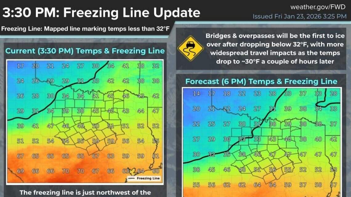 Friday updates: Thundersleet, dangerous ice and -15 wind chills in Fort Worth