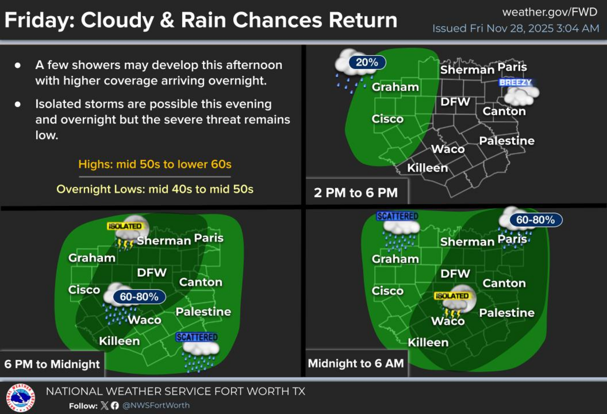 Rain and chances of thunderstorms are predicted Friday night before 3 a.m.