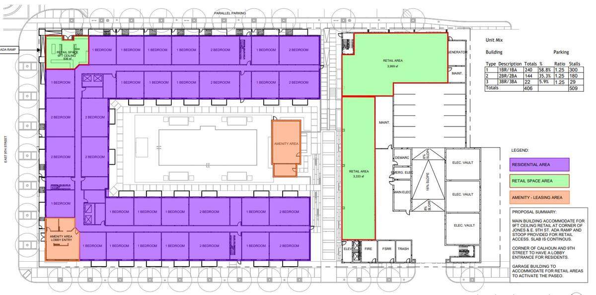 The ground level of the Jones Street project showing apartments in purple, retail in green, and resident amenities in orange. Most of the retail would be along the paseo, which cuts through the middle of the development. Jones Street is along the top of the diagram, and Ninth Street is on the left.