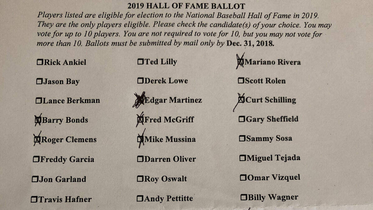 This voter’s Hall of Fame ballot includes six holdovers from 2017 and four who received a vote for the first time.
