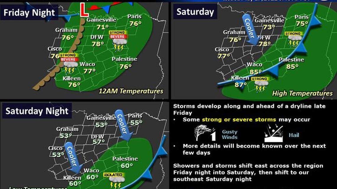 A cold front is in the weekend forecast.
