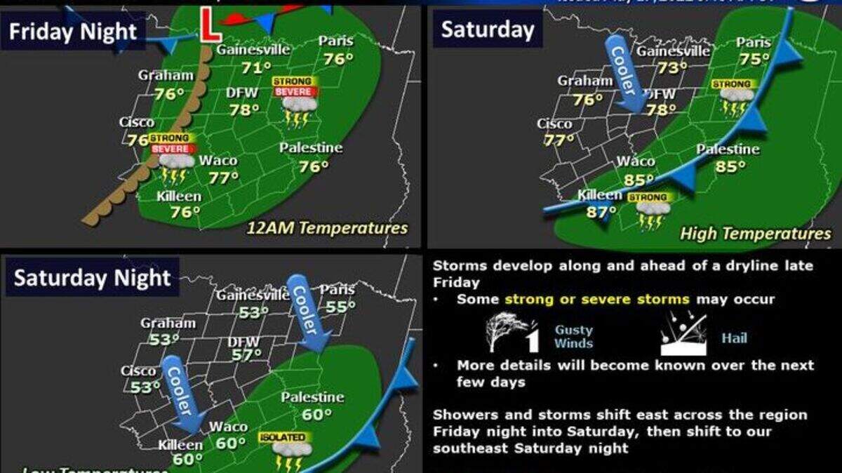 A cold front is in the weekend forecast.