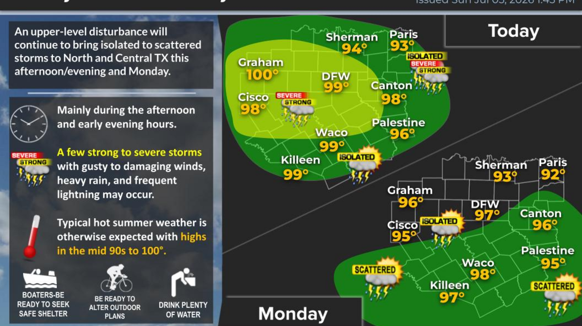 A severe thunderstorm watch is in effect for North Texas until 10 p.m. Sunday, July 5, according to the National Weather Service in Fort Worth.
