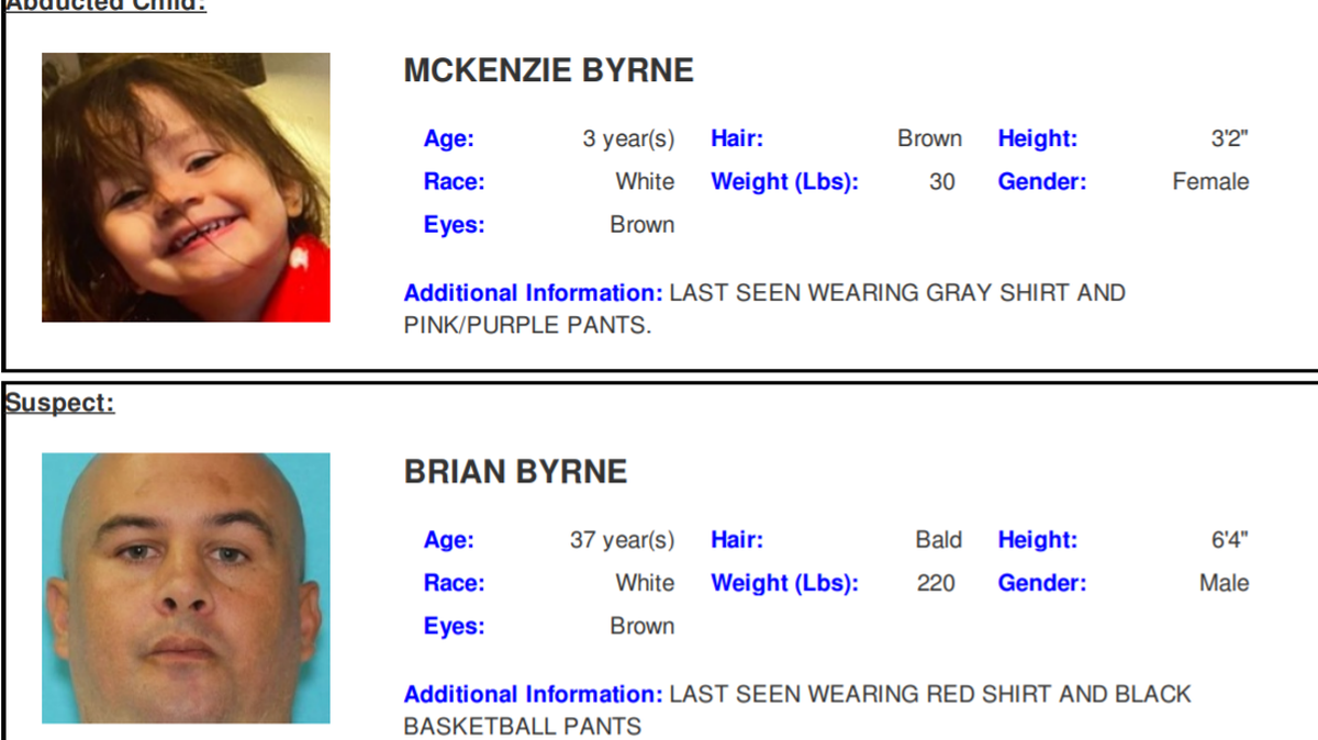 An Amber Alert has been issued for a missing 3-year-old girl, believed to be abducted, Texas police say.