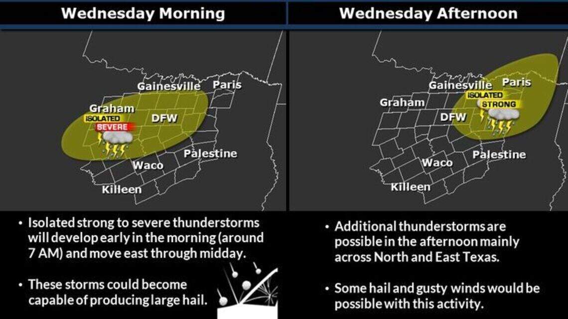 Severe thunderstorm warnings issued in Tarrant County Texas | Fort ...