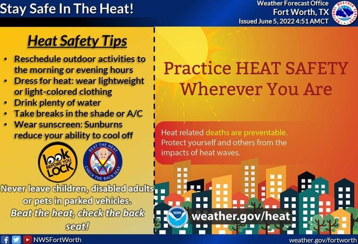 Officials at the National Weather Service in Fort Worth say proper heat safety will be key to preventing heat-related illnesses this week as temperatures climb in North Texas.