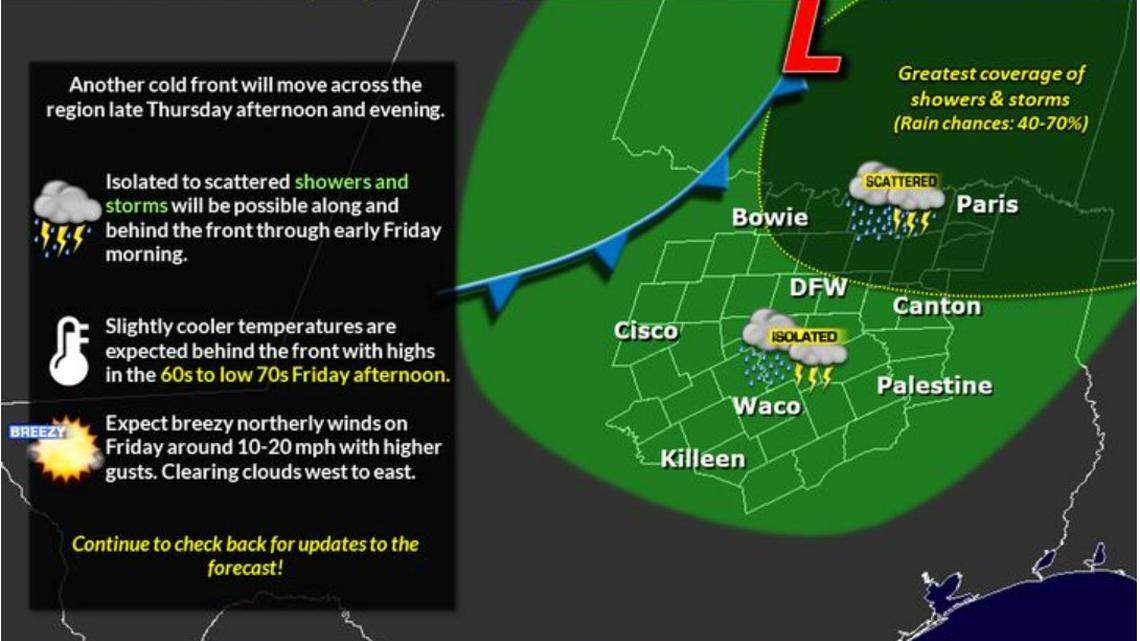 A meteorologist with the National Weather Service said severe weather is typical for March, with the peak happening in April.