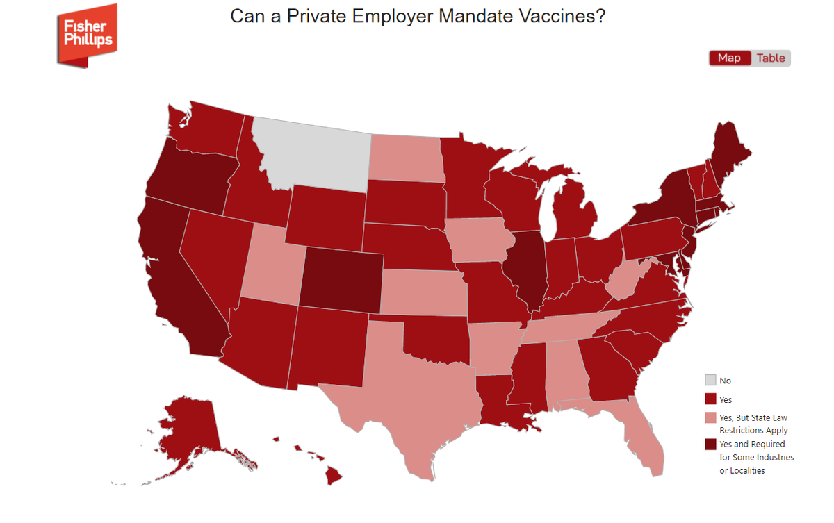 Here’s how Texas compares to other states on whether private employers can mandate its employees to be vaccinated.