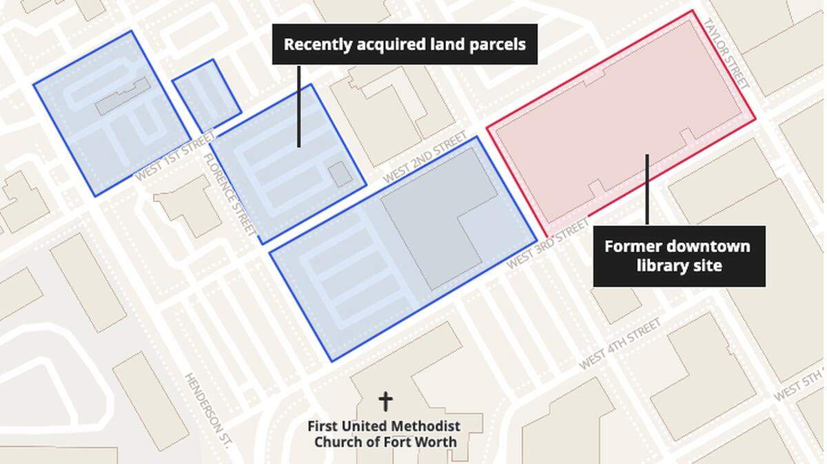 Dart Interests, a Dallas-based real estate investment firm, has purchased four parcels totaling 4.6 acres on the west side of downtown Fort Worth for development. The company bought the former downtown library in 2023.