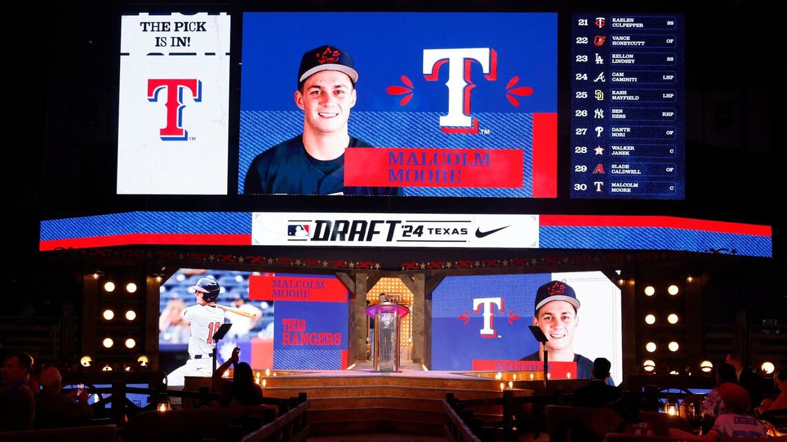 Four things to know about the Rangers’ first round pick, Malcolm Moore ...
