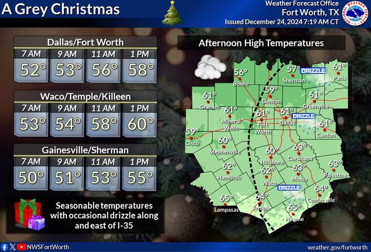 Forecast for Dec. 25.