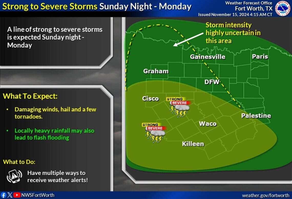 Tornadoes, storms could hit Dallas-Fort Worth in coming days | Fort ...