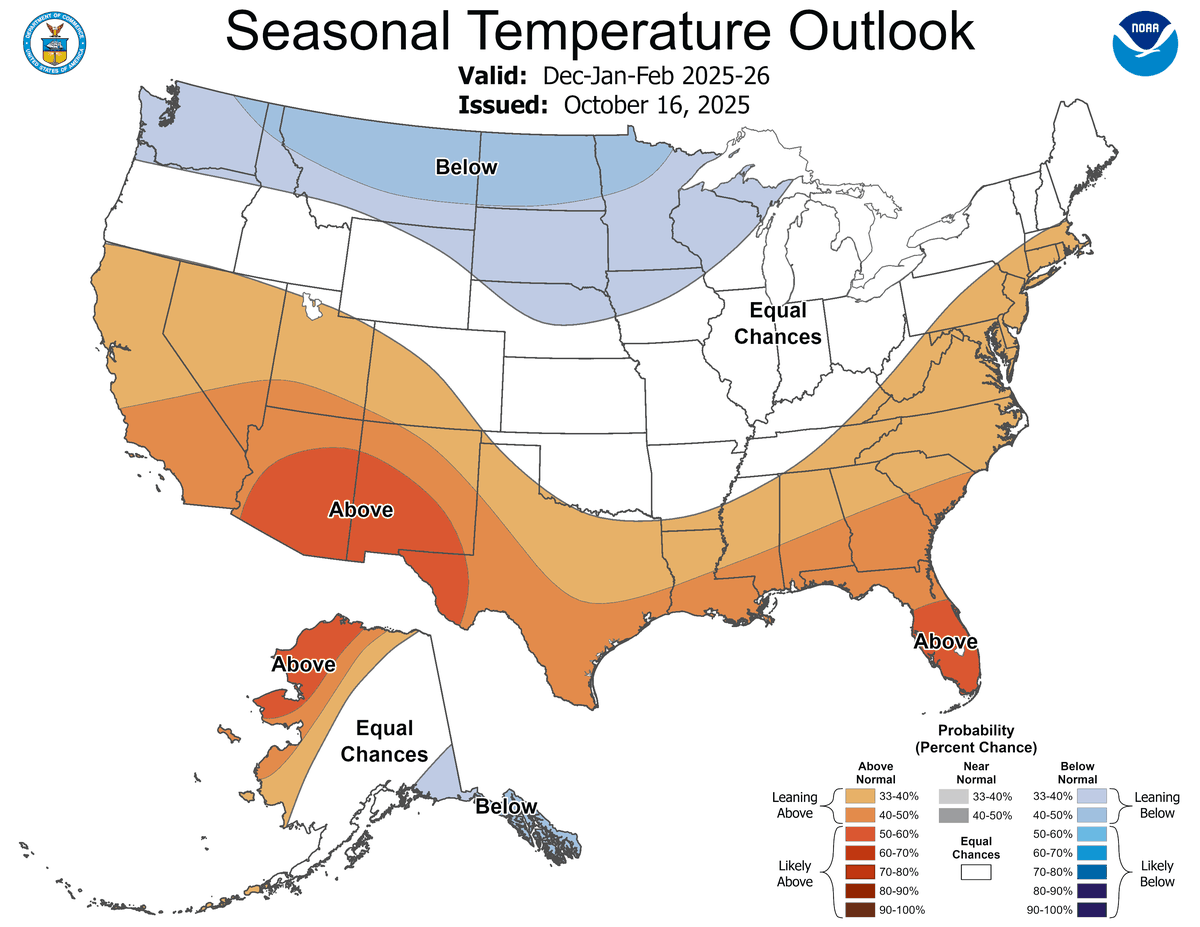 The seasonal temperature outlook for the U.S. from December 2025 to February 2026.