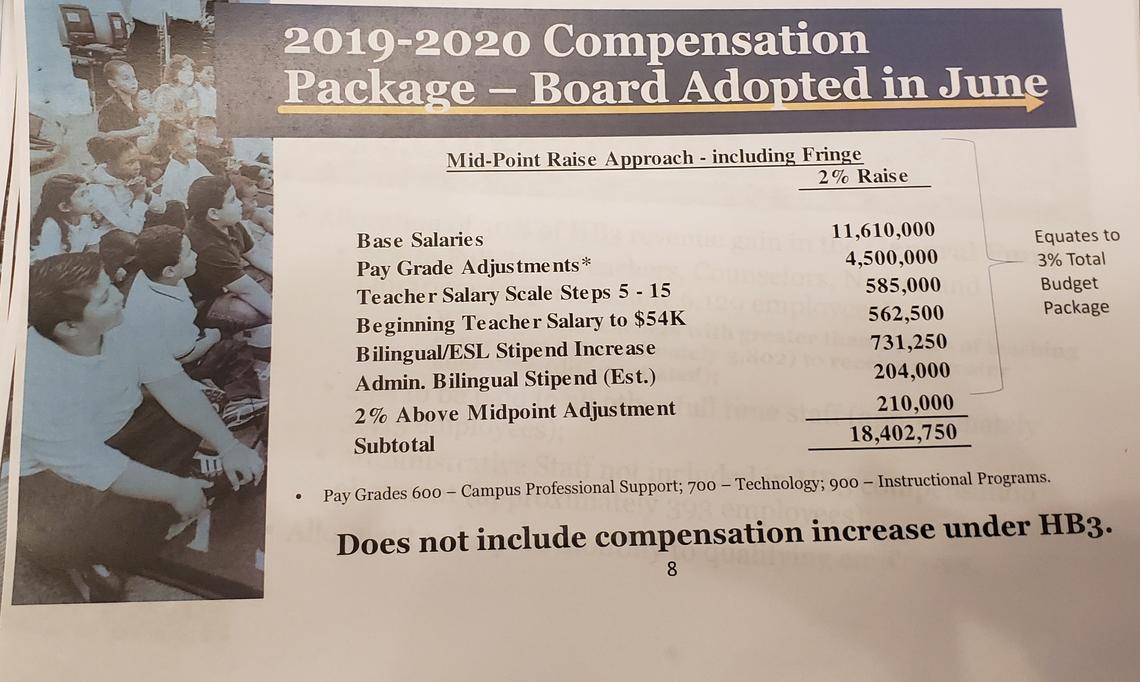 A chart shows a comprehensive plan that combines a local compensation effort with $17.3 million in state dollars aimed at boosting pay for teachers and other employees in the Fort Worth school district.