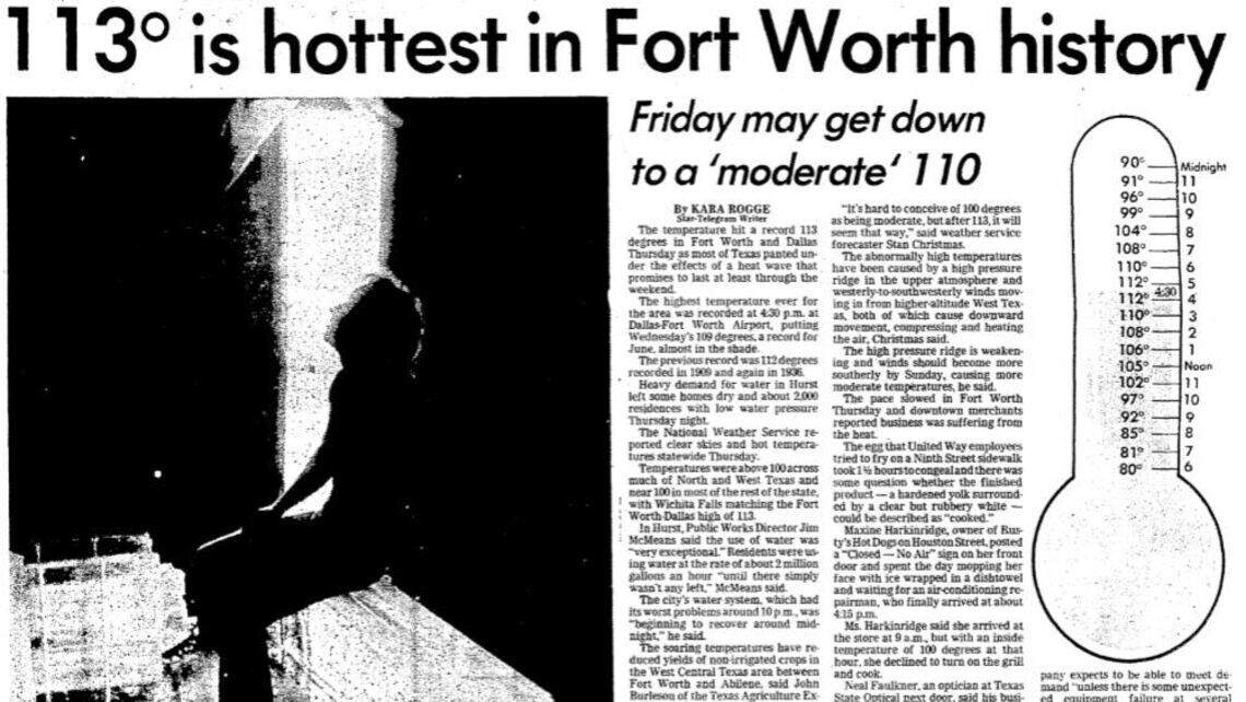 Yes, it was hot in 1980. But did you hear about 1936?