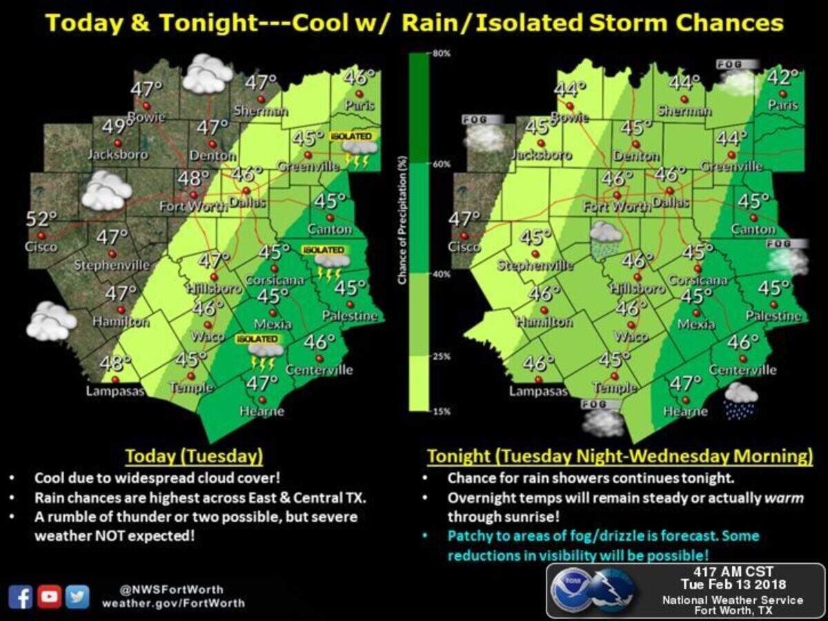 A warm front from the south will give way to a cold front from the north over the rest of this week, making for some crazy weather.