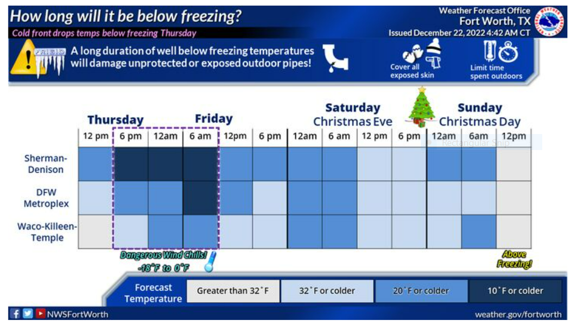 Here’s how long this week’s freezing temperatures will stay in Dallas-Fort Worth