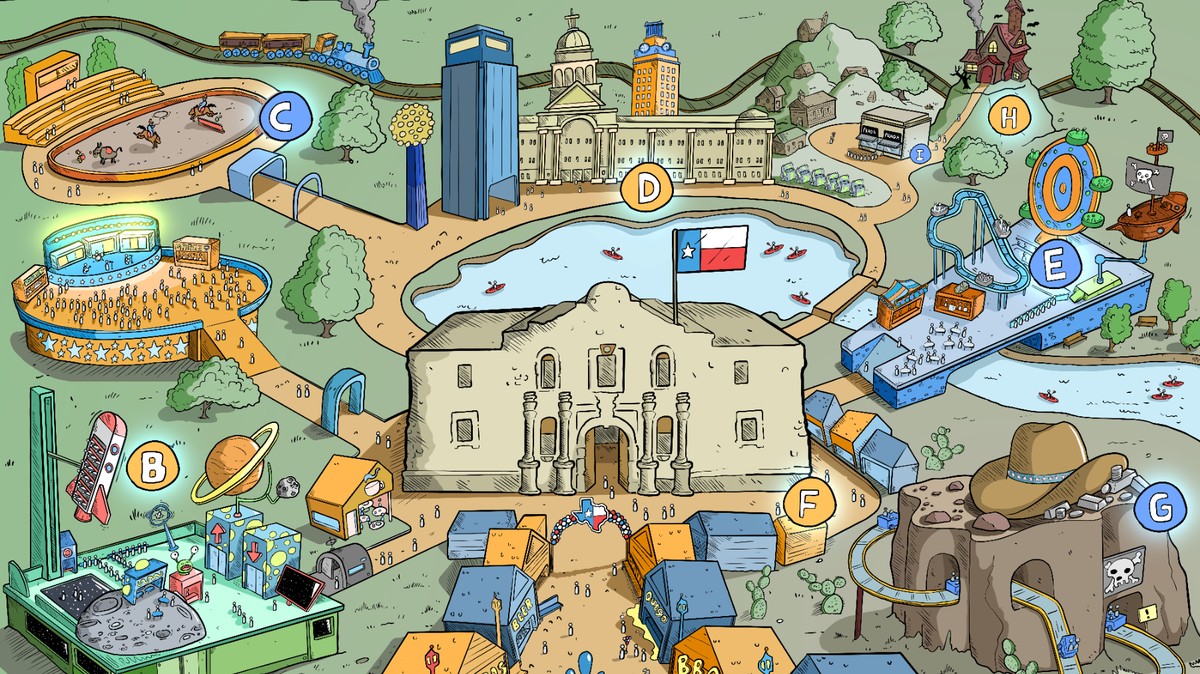 TexasLand USA would be exactly how the name describes, a theme park full of the state’s historical and cultural significance’s.