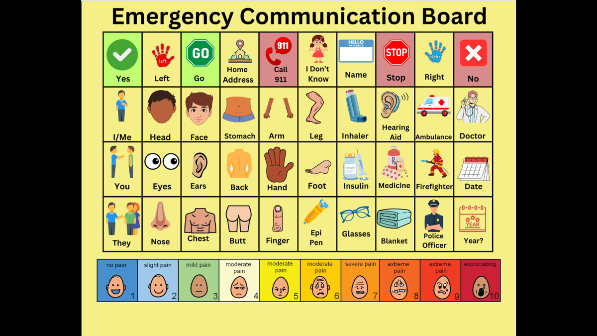 A board for emergency responders, designed by Frank. It has a pain level scale at the bottom, along with body parts and other necessary medications.