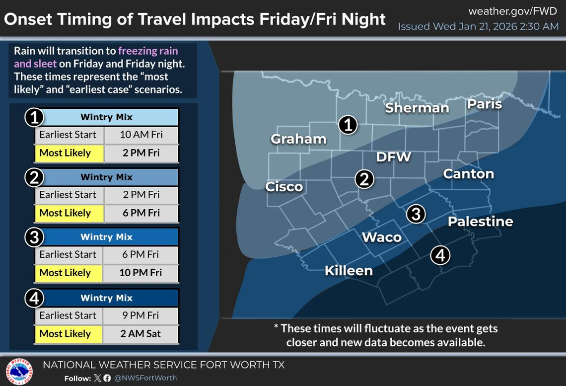 National Weather Service outlook as of Wednesday morning