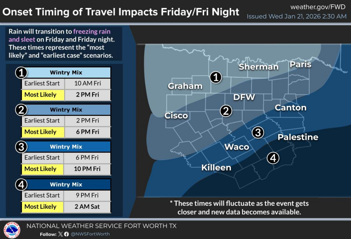 National Weather Service outlook as of Wednesday morning