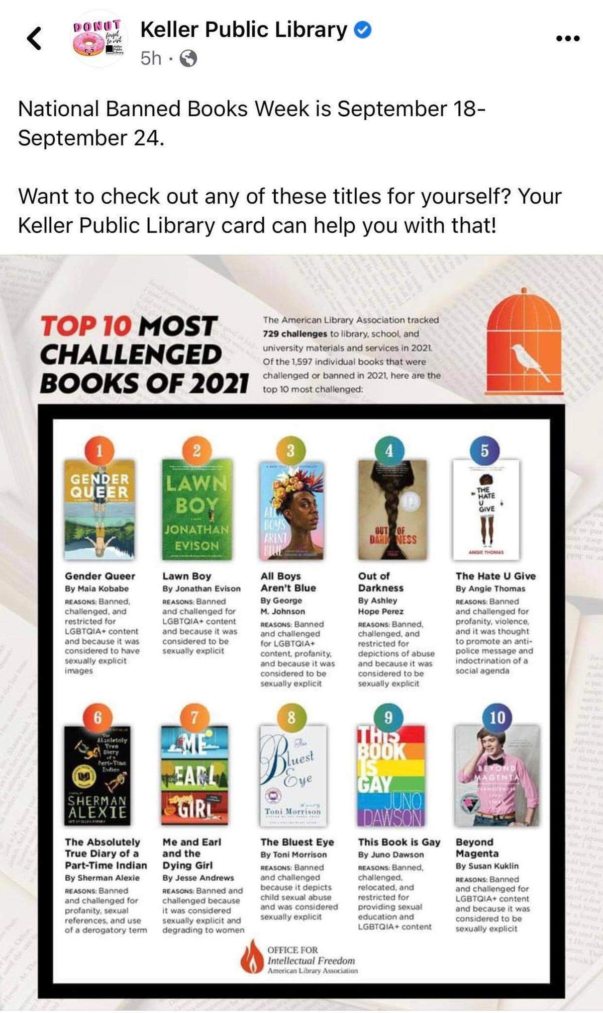 The Keller public libary posted a message on social media Monday promoting the 10 most challenged books of 2021, but the city asked the library to remove the post out of fear of controversy.