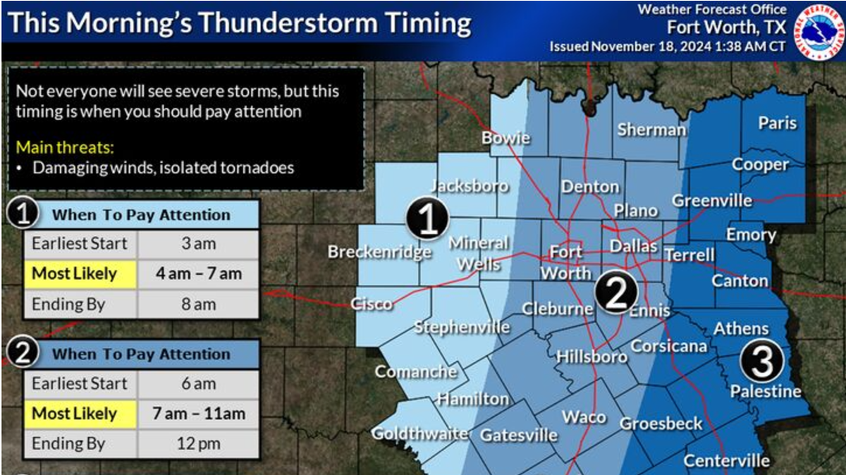 A forecast shows the timeline for potential severe weather in the Dallas-Fort Worth area on Monday, Nov. 18, 2024.