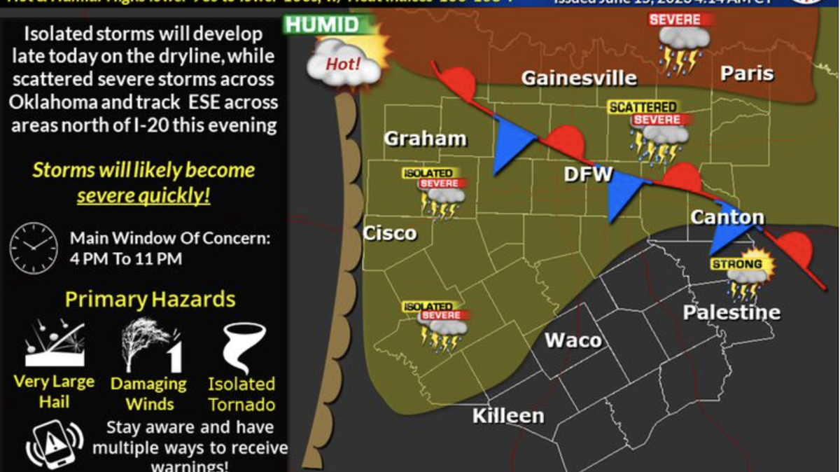 North Texas is under a severe weather warning this evening. The National Weather Service has warned of possible hail, damaging winds and tornados.