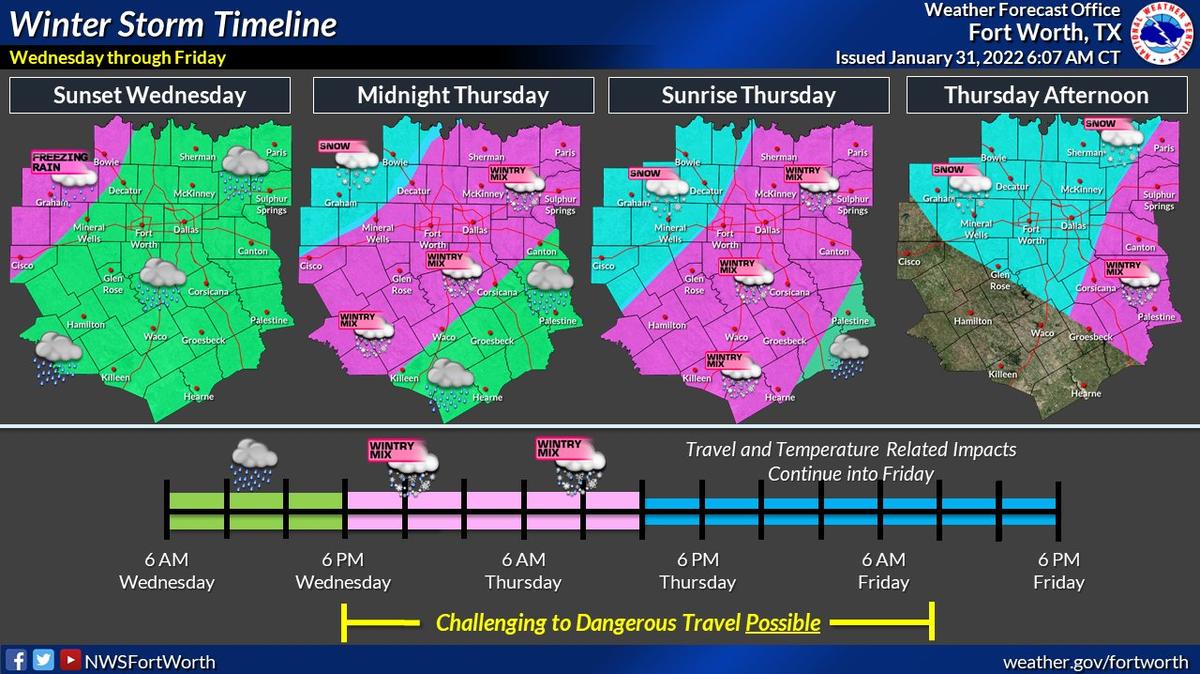 Although the winter weather will not be comparable to last year’s freeze, a meteorologist with the National Weather Service in Fort Worth said it’s important to prepare for winter mix accumulations and lingering cold temperatures.