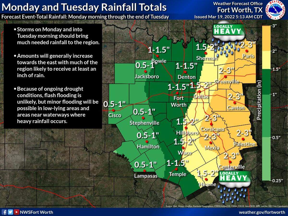 North Texas is expected to see dangerous fire conditions and then widespread showers and thunderstorms Monday, according to the National Weather Service.